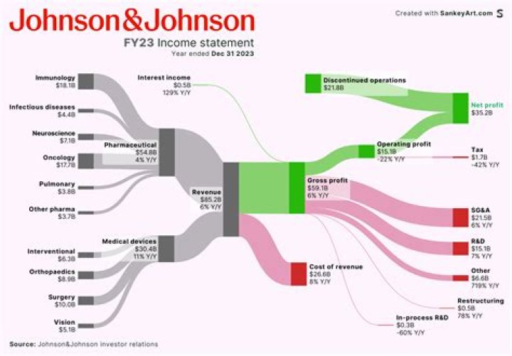 
How Much Money Does Kym Johnson Make? Latest Income Salary
