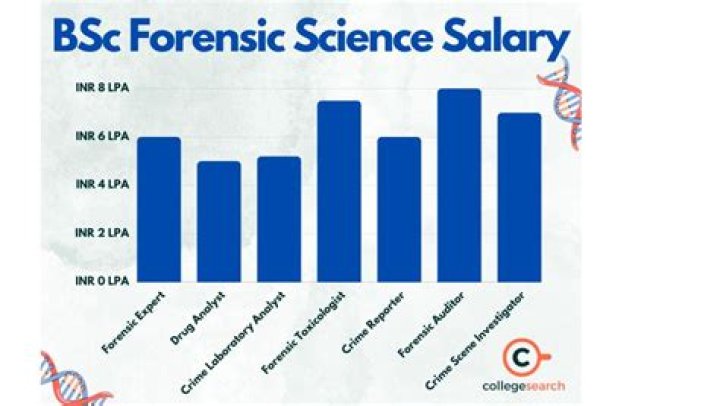 
How Much Money Does Yolanda Foster Make? Latest Income Salary
