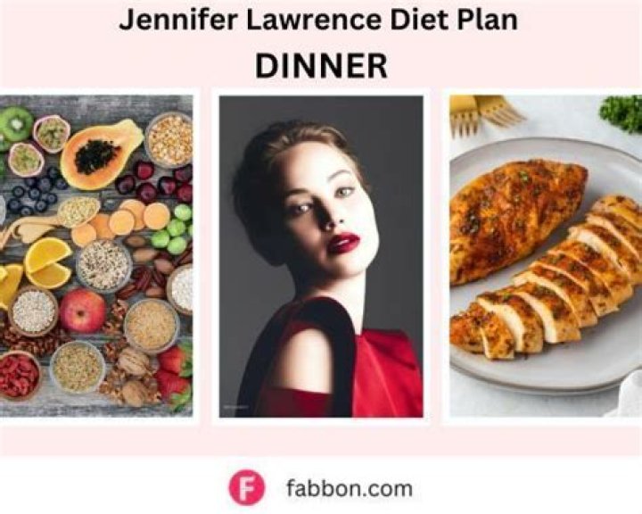Jennifer Lawrence Diet Plan