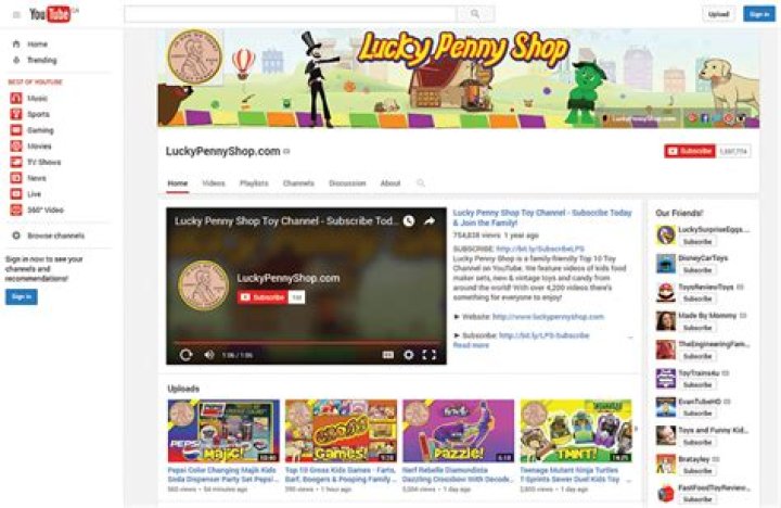 Similar Youtubers to Lucky Penny Shop